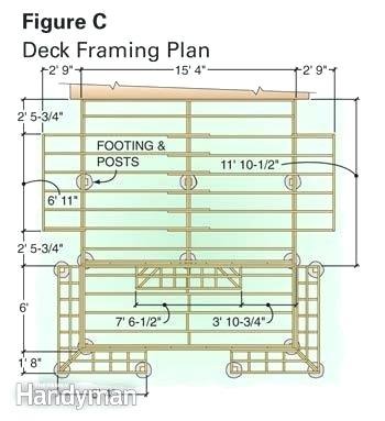 patio deck plans