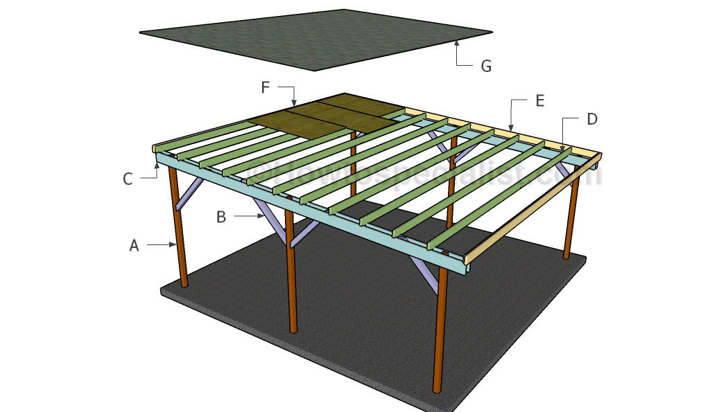 garage roof deck deck over garage deck carport garage roof deck ideas garage  roof deck plans