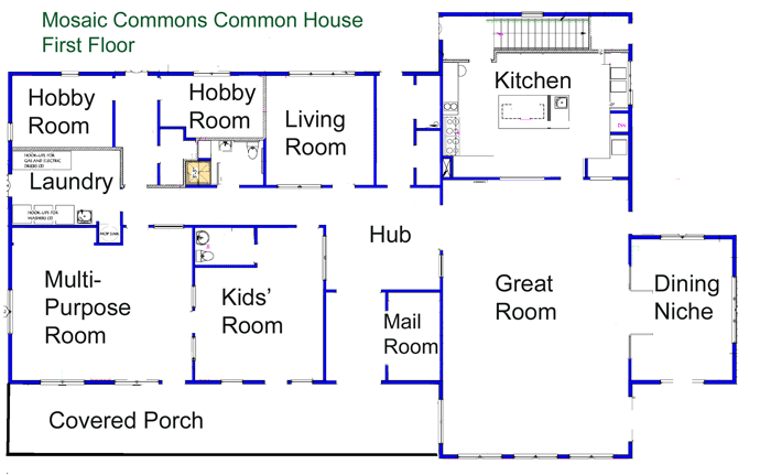 One may note  how well the common spaces are connected to each other