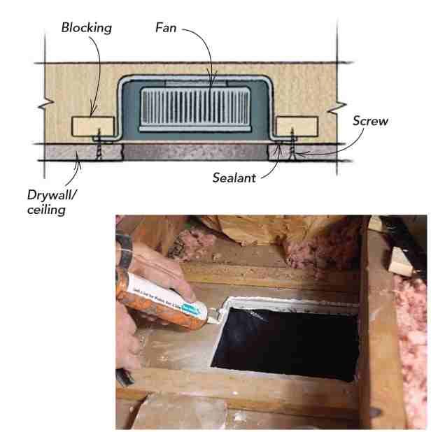 com | from How to Install  a Bathroom Vent Fan