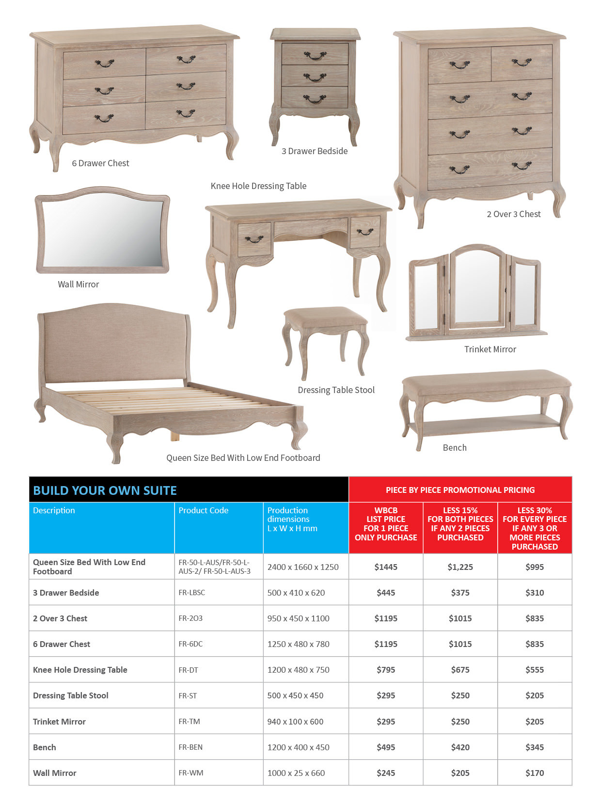 Charlotte Collection Bedroom Set Cherry Finish B8300