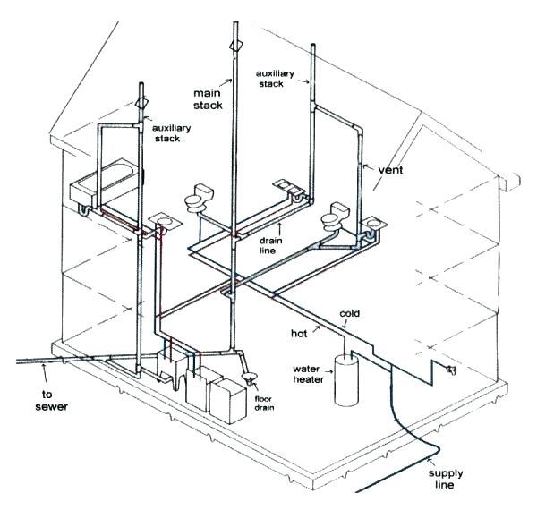 cost to add a bathroom cost to add a bathroom upstairs bathroom addition  ideas new bathroom