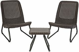 Patio Furniture Collections