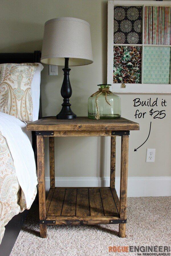 Diy Bedside Table Plans Bedside Table Bedside Table Bedside Table Bedroom Nightstand Ideas Ultimate Home Ideas Bedside Table Plans Bedside Table With